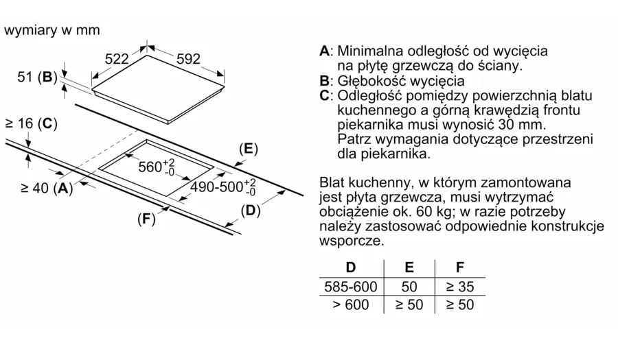 Płyta indukcyjna 60 cm PVQ611FC5E Bosch Serie 6 - Platforma AGD Radom
